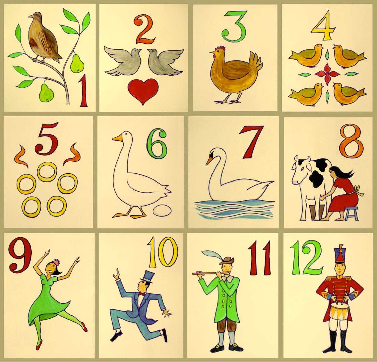 the-twelve-days-of-christmas-song-wikiwand