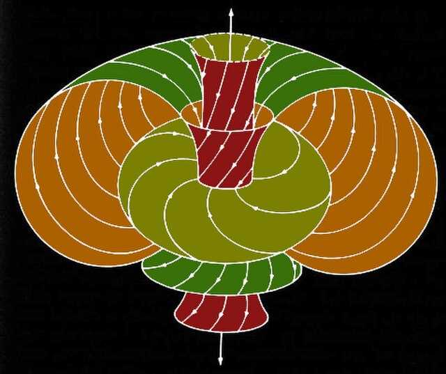 Teoría de twistores Wikiwand