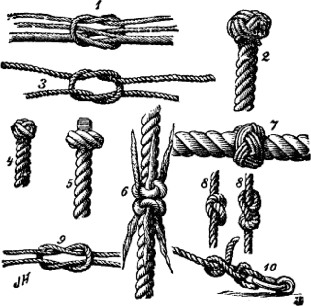 Double fisherman's knot - Wikipedia