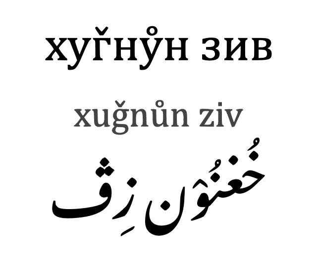 Shughni language Wikiwand