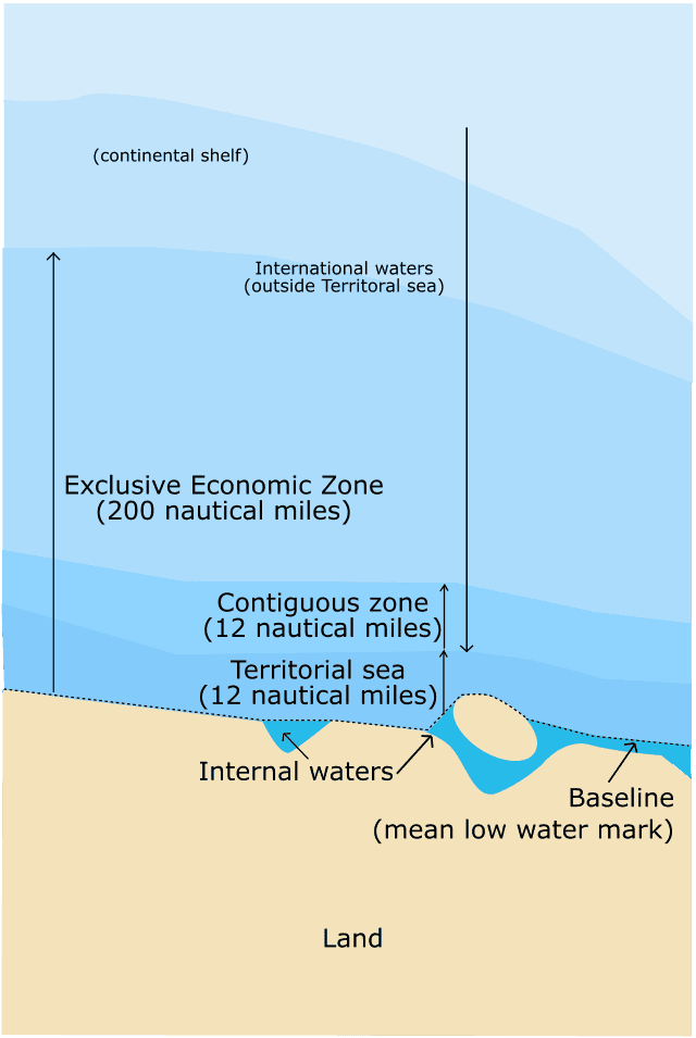 Maritime boundary - Wikiwand