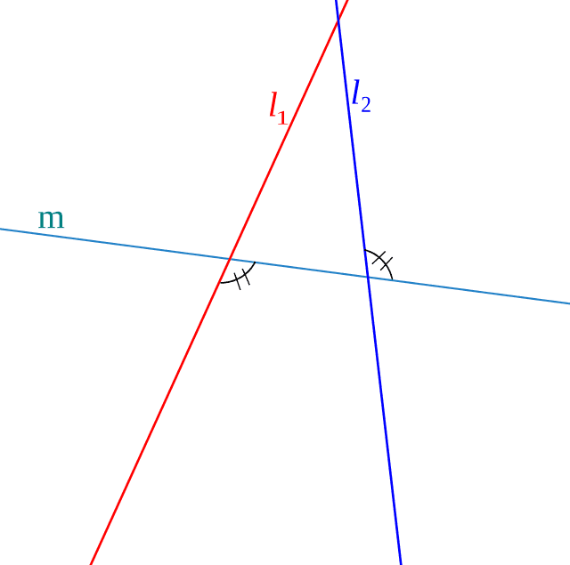 Antiparallel lines Wikiwand