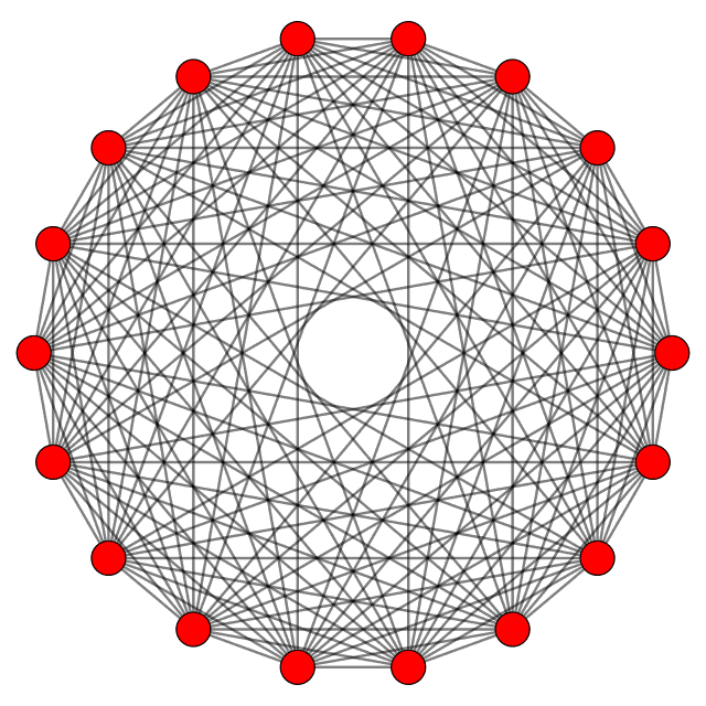 Rectified 9cubes Wikiwand