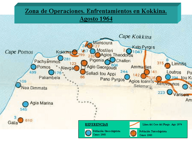 Enfrentamiento de Kokkina Wikiwand