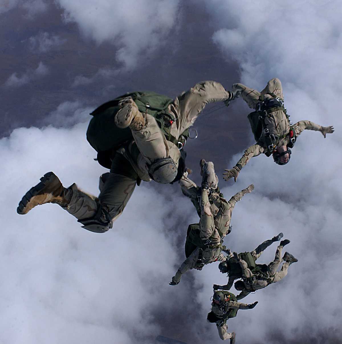 Highaltitude military parachuting Wikiwand