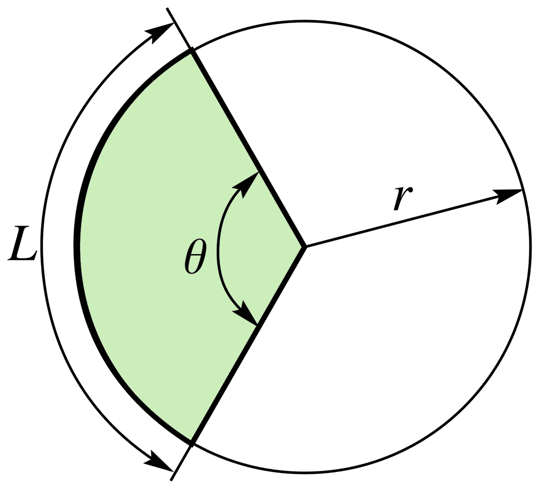 circular-sector-wikiwand