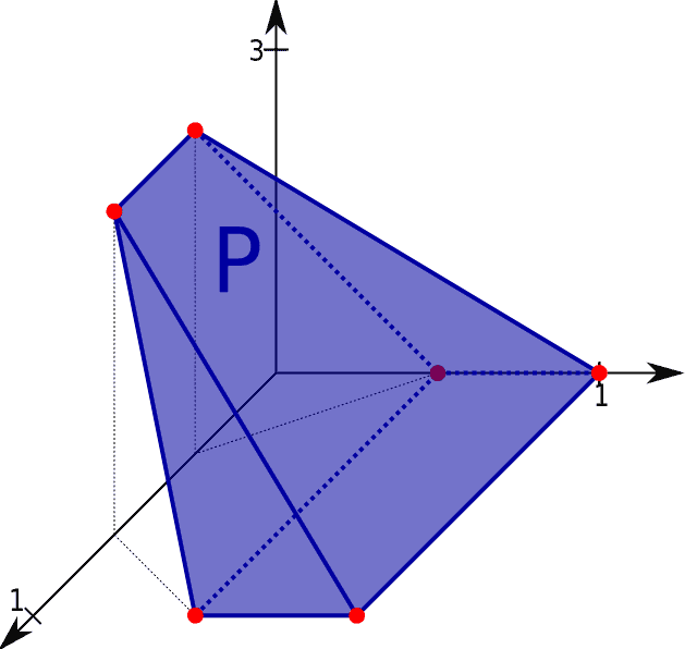 Convex cone - Wikipedia