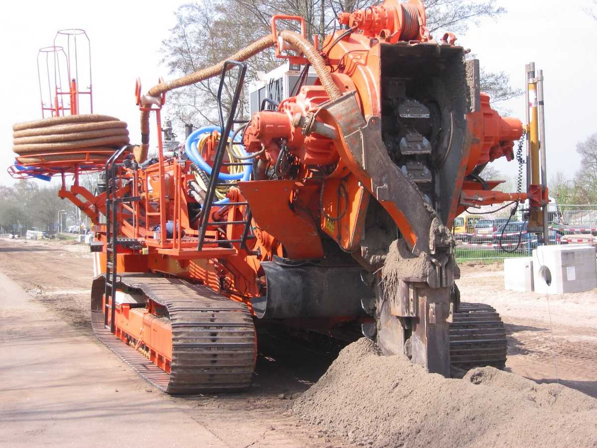 Drainage (technische Systeme) Wikiwand