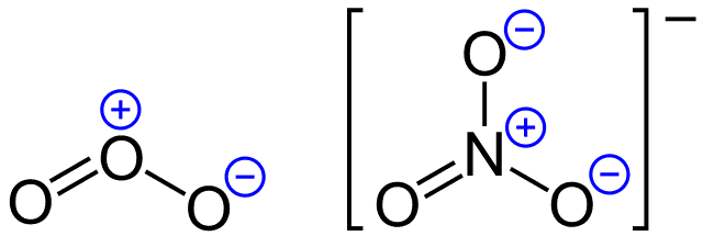 3. Điện Trường