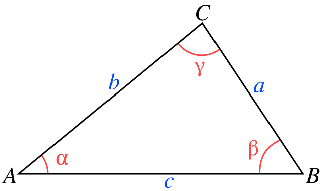 Wzór Herona Wikiwand